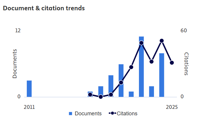 Dr Haylay Tsegab Gebretsadik